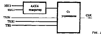 ИМС FSK МОДЕМА