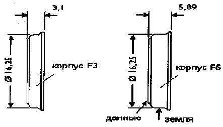 Конструктивные особенности Touch Memory