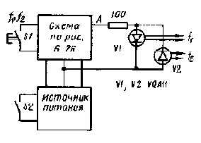 Схема полосового фильтра, собранного на базе операционного усилителя