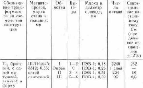 ЭЛЕКТРОННОЕ УСТРОЙСТВО ОХРАНЫ И СИГНАЛИЗАЦИИ НА ОДНОЙ МИКРОСХЕМЕ