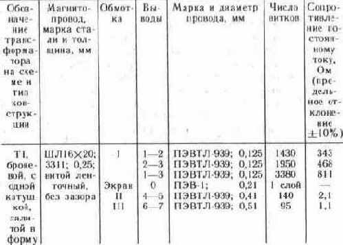 СИГНАЛЬНОЕ УСТРОЙСТВО НА ДВУХ МИКРОСХЕМАХ