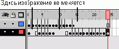 Анимация во Flash
