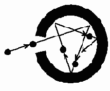 WEB 
