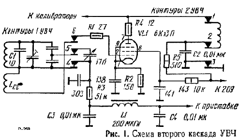Усовершенствование приемника P250M.