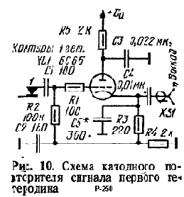Усовершенствование приемника P250M.