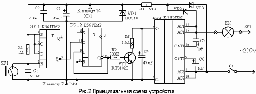 Дверь управляет светом.