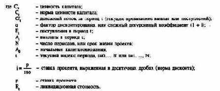 ПиК Планирование и контроль концепция контроллинга