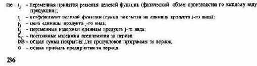 ПиК Планирование и контроль концепция контроллинга