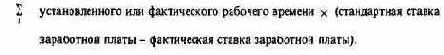 ПиК Планирование и контроль концепция контроллинга
