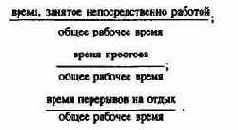 ПиК Планирование и контроль концепция контроллинга