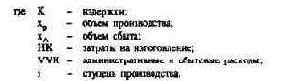 ПиК Планирование и контроль концепция контроллинга
