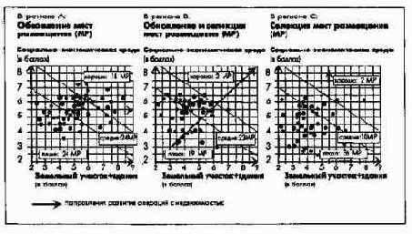 ПиК Планирование и контроль концепция контроллинга