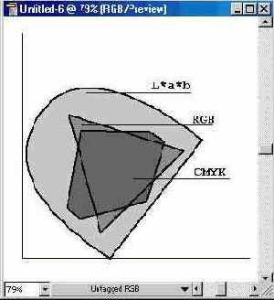 Adobe Illustrator 9.0
