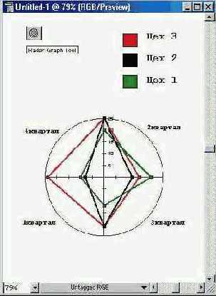 Adobe Illustrator 9.0
