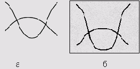  Adobe Illustrator CS
