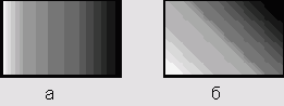  Adobe Illustrator CS
