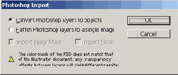 Самоучитель Illustrator CS