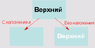  Illustrator CS