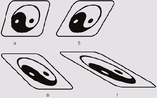 Самоучитель Illustrator CS