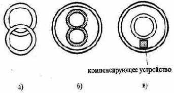 Схемы датчиков