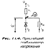 Что такое р—п-переход?
