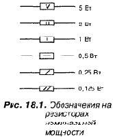 Что нужно знать о резисторах и конденсаторах?