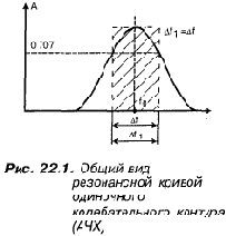 Схемотехника полосовых диапазонных фильтров
