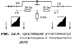Схемотехника полосовых диапазонных фильтров