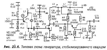 Схемные особенности УВЧ и гетеродинов